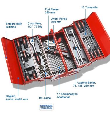 CRESCENT CTB61EU Metal Takım Çantalı Profesyonel Alet Seti