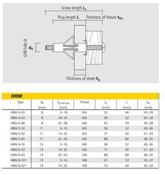 MEA HRM 6/32 Metal Boşluk Dübeli (13x65mm, 100 adet) - Thumbnail